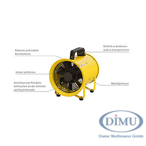 Ventilator 1500 m³/h - Auslass 227 mm