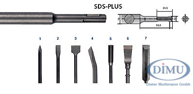 SDS Meißel - Werkzeuge